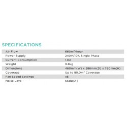 CB660 Commercial Air Purifier| UV Light Technology | up to 80m2 CB660 Commercial Air Purifier| UV Light Technology | up to 80m2