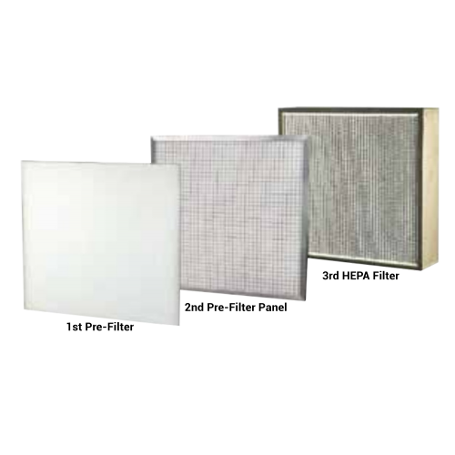 WAS 3400 HEPA Air Scrubber| 3400m3/hr Triple Filter WAS 3400 HEPA Air Scrubber| 3400m3/hr Triple Filter