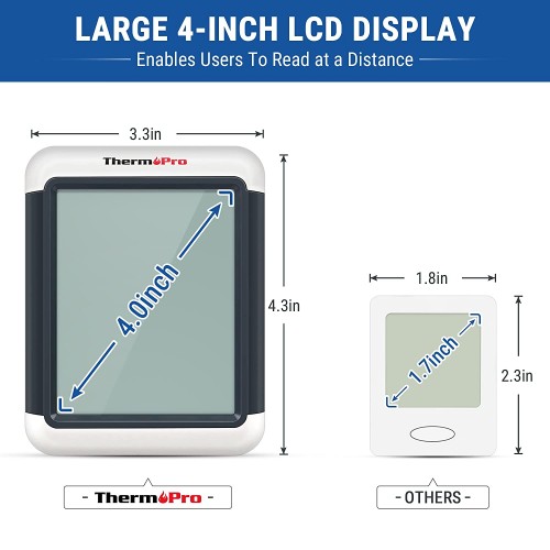 Meter Thermo Pro Jumbo_Basic | Backlit Large Digit| Temperature/Humidity meter 