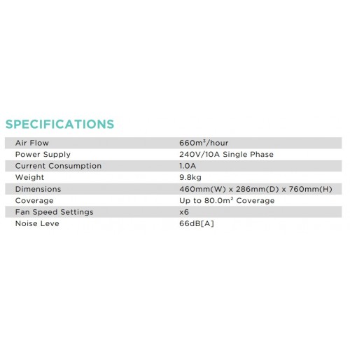 CB660 Commercial Air Purifier| UV Light Technology | up to 80m2 CB660 Commercial Air Purifier| UV Light Technology | up to 80m2